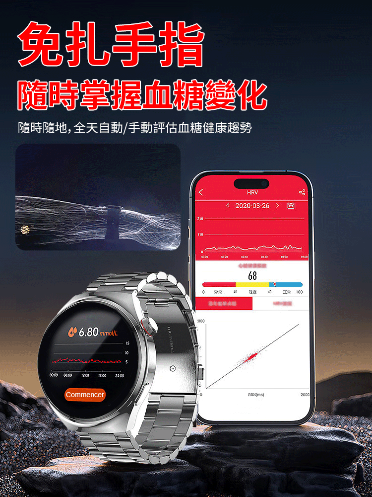 鋼帶Watch4 Pro血糖手錶