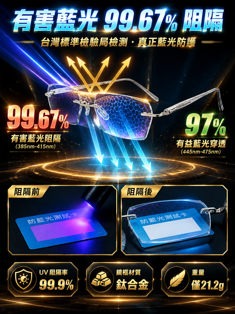 滿天星智慧變焦變色老花眼鏡