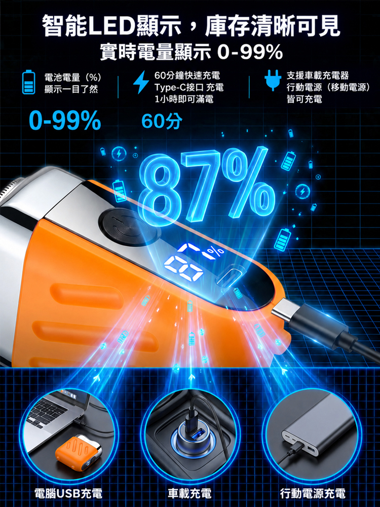 新一代雙頭口袋刮胡刀