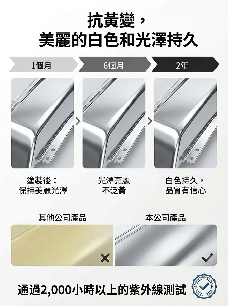 圖片2-抗黃變對比.jpg