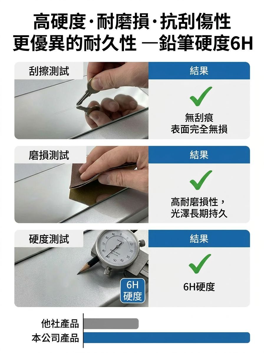 【能當鏡子照】反光鏡面漆