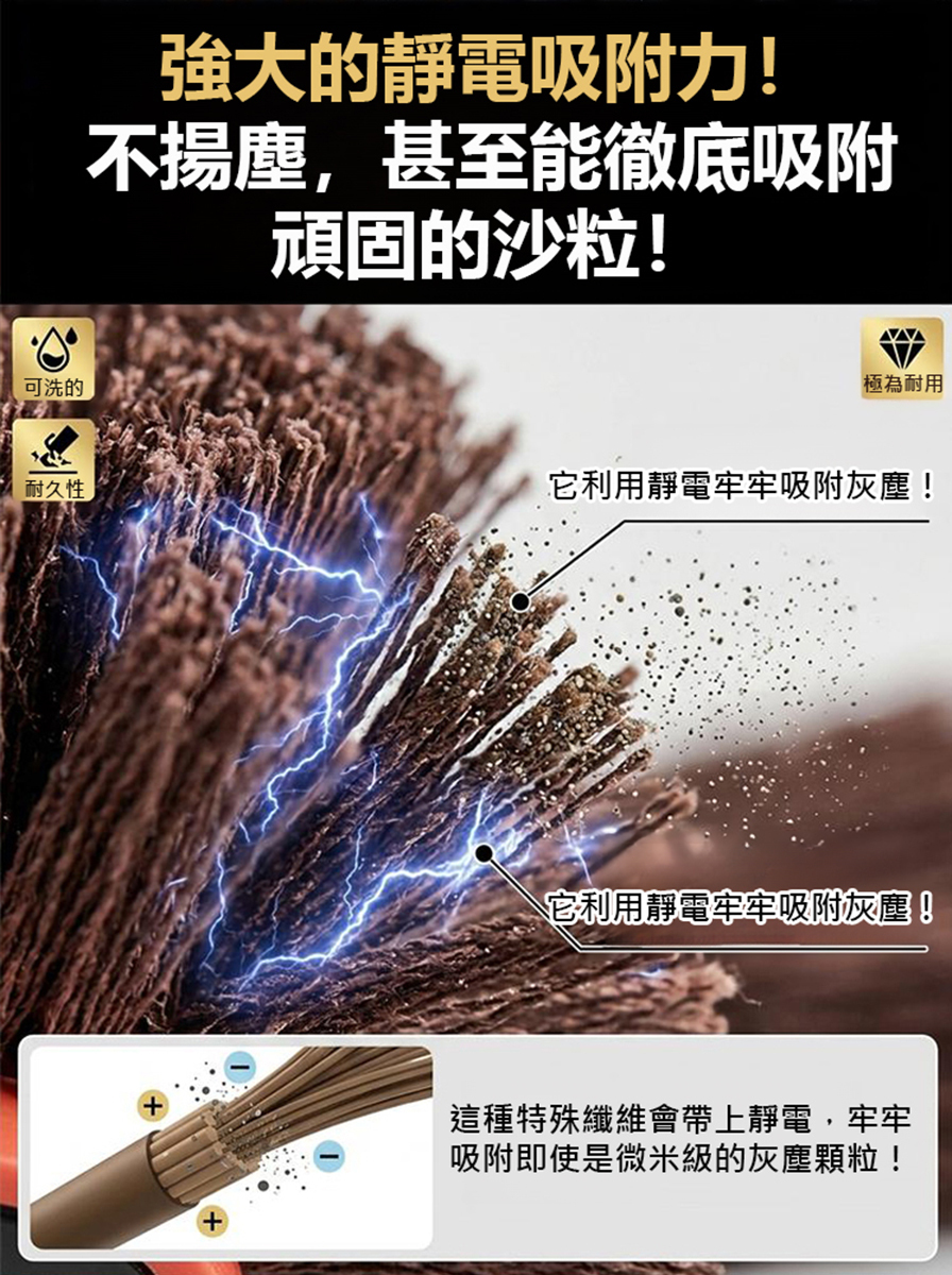 【30秒全車除毛】帶蠟伸縮除塵撣子套裝