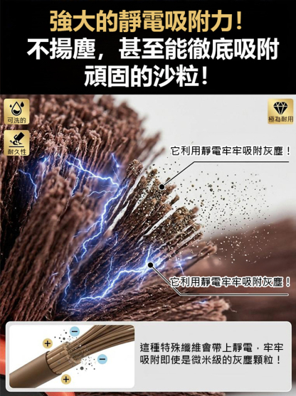【30秒全車除毛】帶蠟伸縮除塵撣子套裝