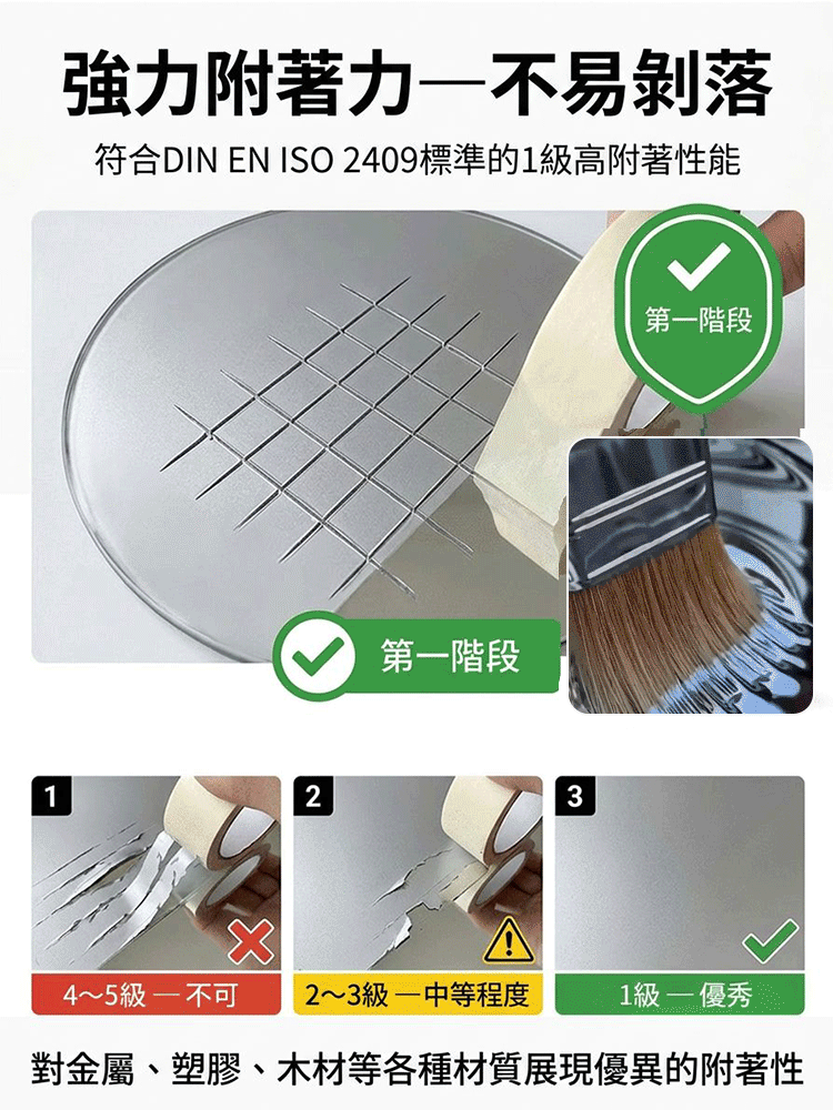 【能當鏡子照】反光鏡面漆