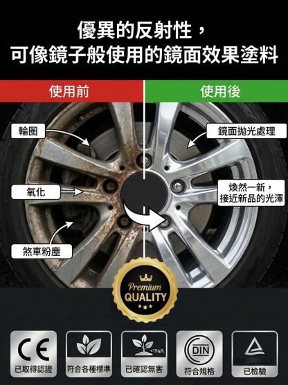 【能當鏡子照】反光鏡面漆