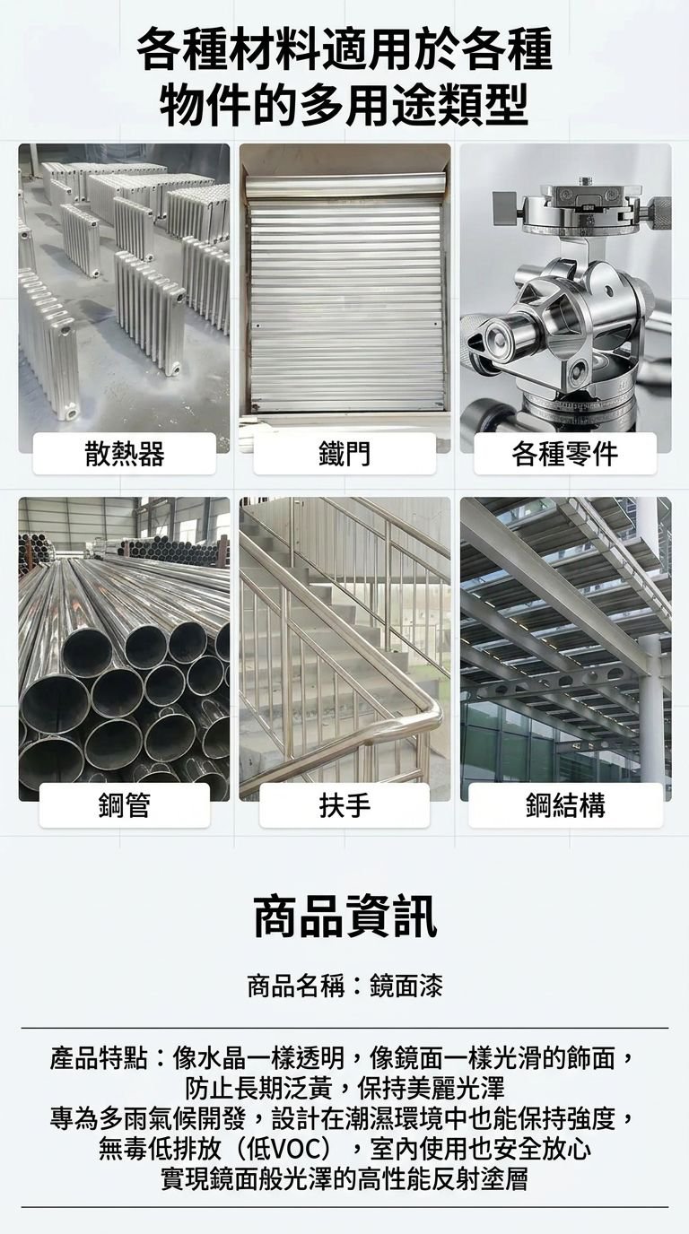 圖片16-多用途應用.jpg