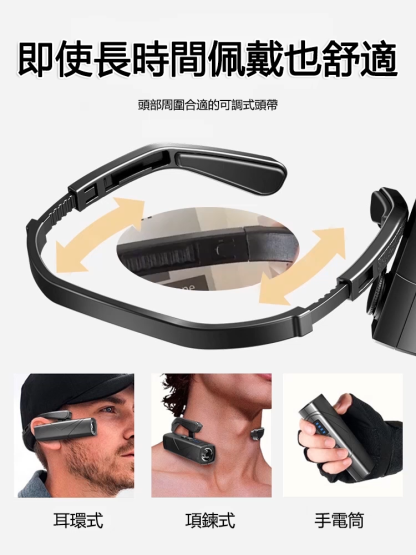 德國掛耳式感應頭燈，和汽車大燈一樣亮，戶外愛好者強烈推薦！