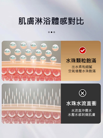 【增壓按摩2.0】德國新款按摩增壓花灑，家庭升級首選！洗澡變成一種享受！