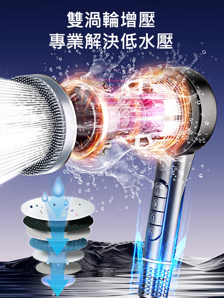 【增壓按摩2.0】德國新款按摩增壓花灑，家庭升級首選！洗澡變成一種享受！