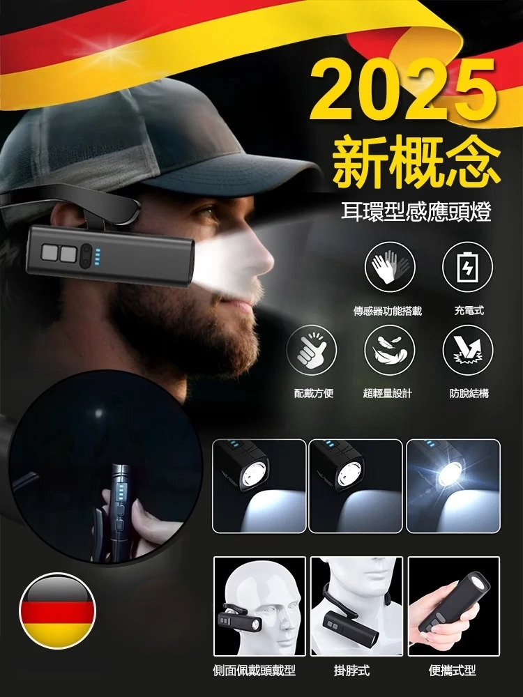 德國掛耳式感應頭燈，和汽車大燈一樣亮，戶外愛好者強烈推薦！
