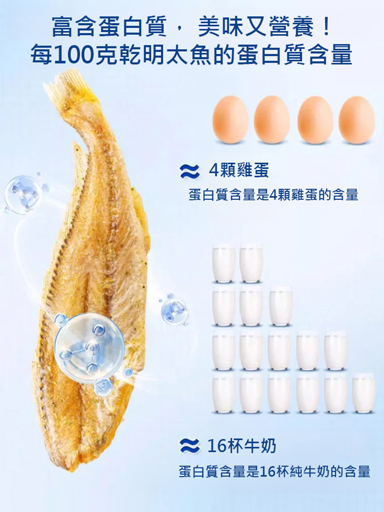 深海超難捕撈的小魚乾，骨蘇肉脆，越嚼越香，富含豐富營養，老人小孩都愛吃