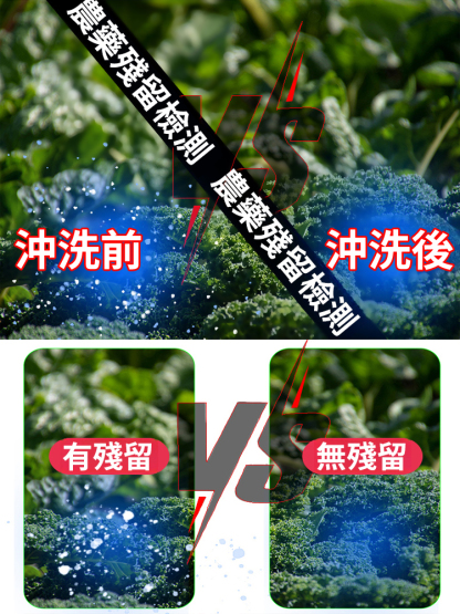 多功能農殘真菌檢測紫光燈，一照現形，比普通紫光燈靈敏5倍！