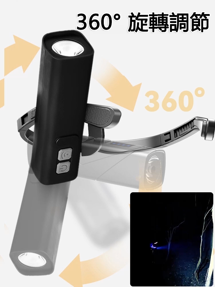 德國掛耳式感應頭燈，和汽車大燈一樣亮，戶外愛好者強烈推薦！