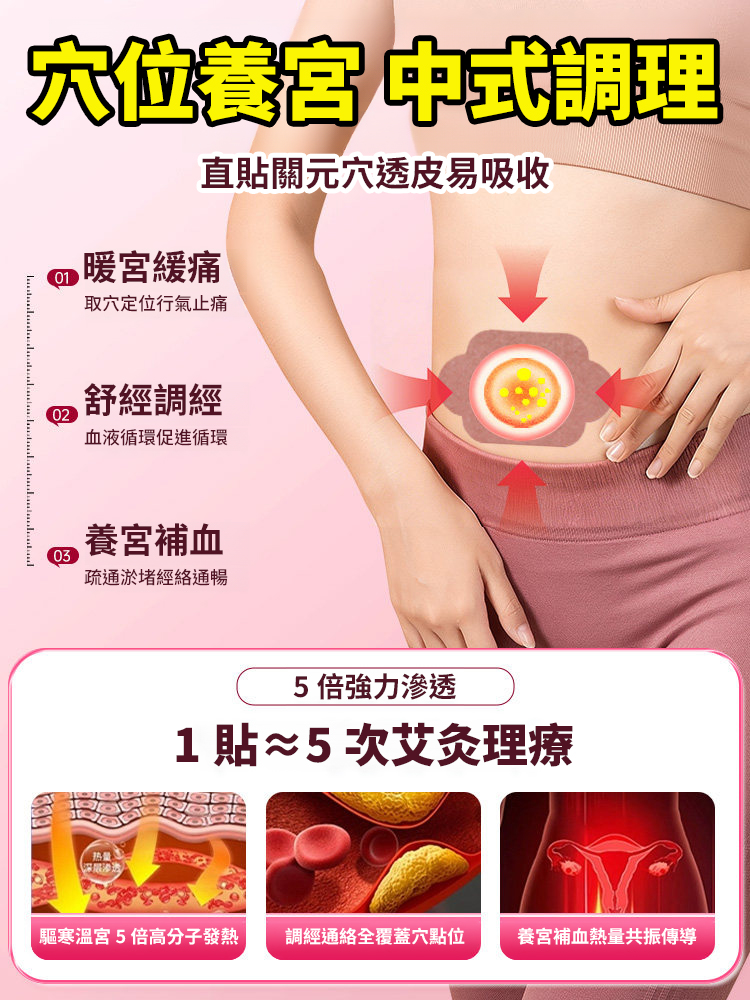 雞血藤益母艾草貼