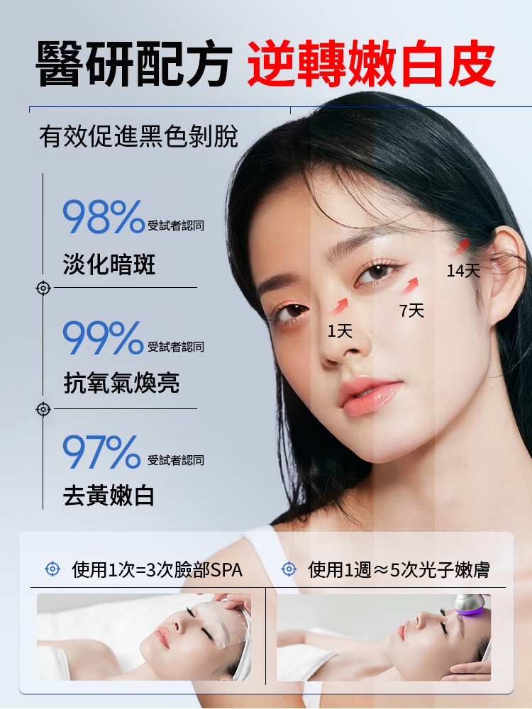 【根除黑色素】菸鹼醯胺熊果苷祛斑乳霜套裝