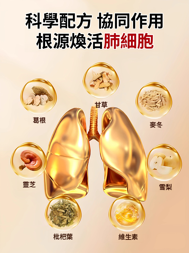 【止咳潤肺】麥冬枇杷葉雪梨片