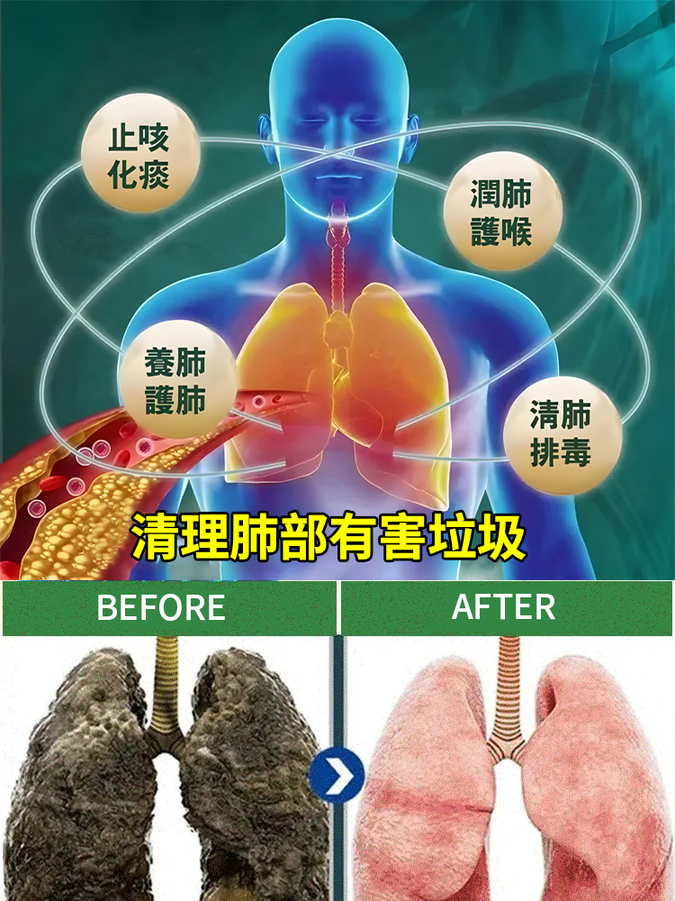 【止咳潤肺】麥冬枇杷葉雪梨片