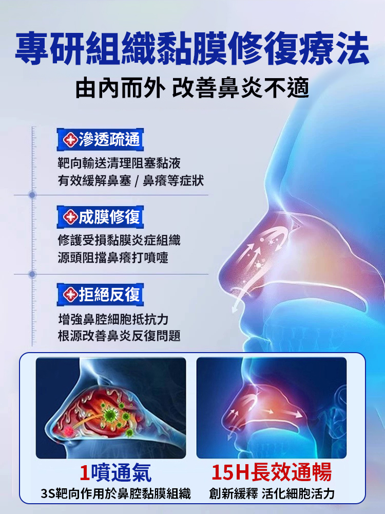 蒲地藍白芷蒼耳子鼻通噴劑