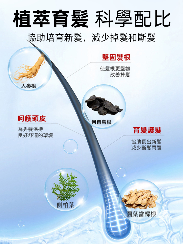 防脫育髪強韌髮根滾珠精華