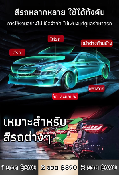 🚗รถของคุณดูเป็นแบบนี้ไหม? สีออกซิไดซ์หนักและหมองคล้ำ~ ผลิตภัณฑ์นี้ถูกออกแบบมาสำหรับปัญหาที่เจ้าของรถมักจะเจอ ไม่ว่าจะเป็นช่างขัดสีมืออาชีพหรือเจ้าของรถทั่วไป 