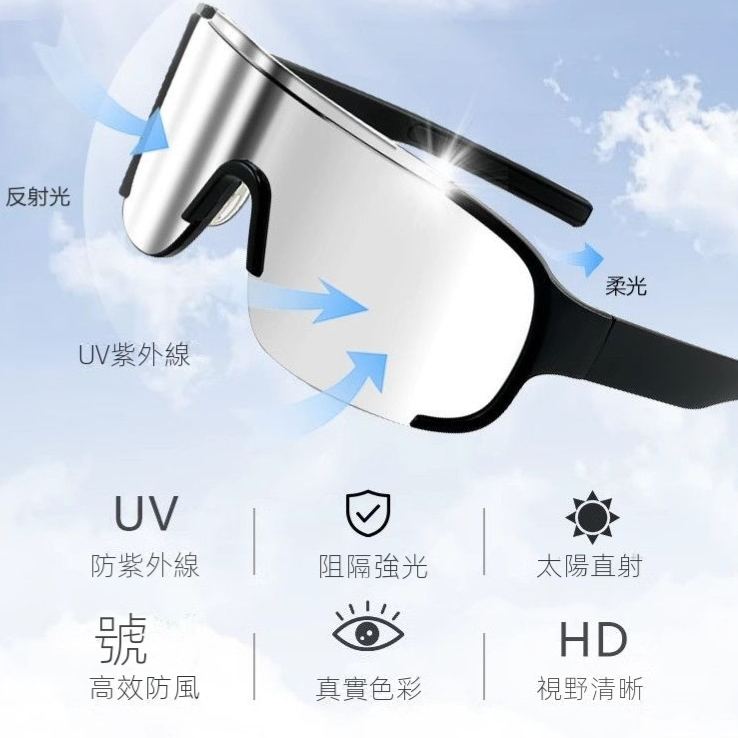 可套近視鏡騎行登山護目鏡防風防紫外線太陽眼鏡