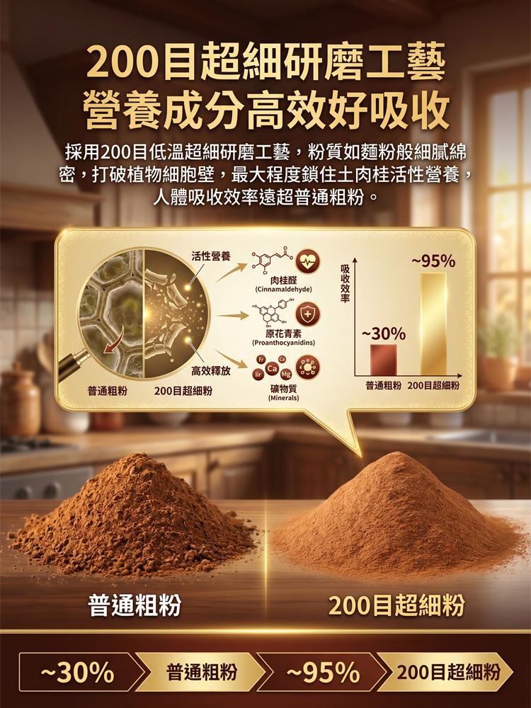 100%特級肉桂粉