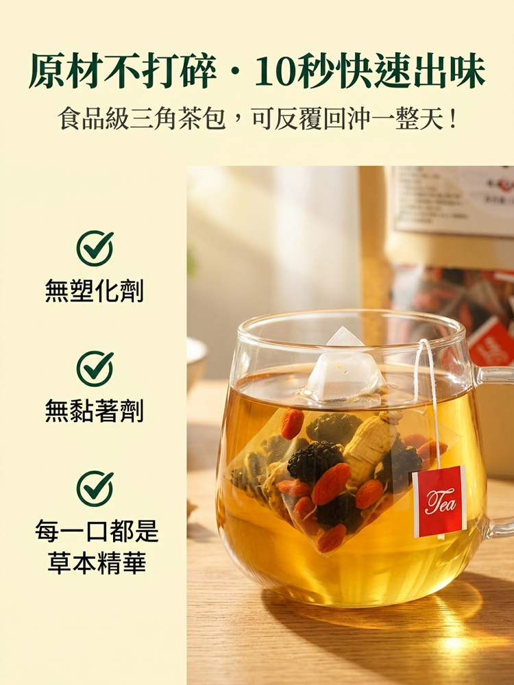 【京都漢方生技大廠 × 台灣百年傳承老藥行】養生茶
