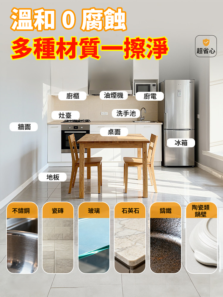 多功能油污清潔劑