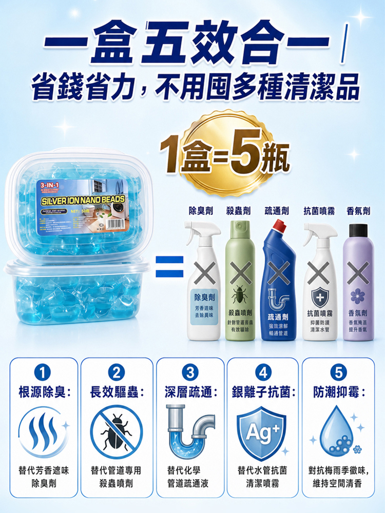 下水道除臭驅蟲養護凝珠