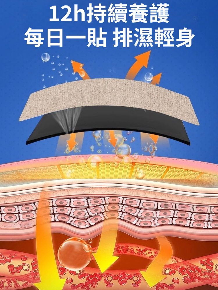 草本排毒穴位祛濕貼