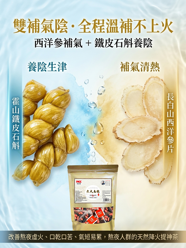 【京都漢方生技大廠 × 台灣百年傳承老藥行】養生茶