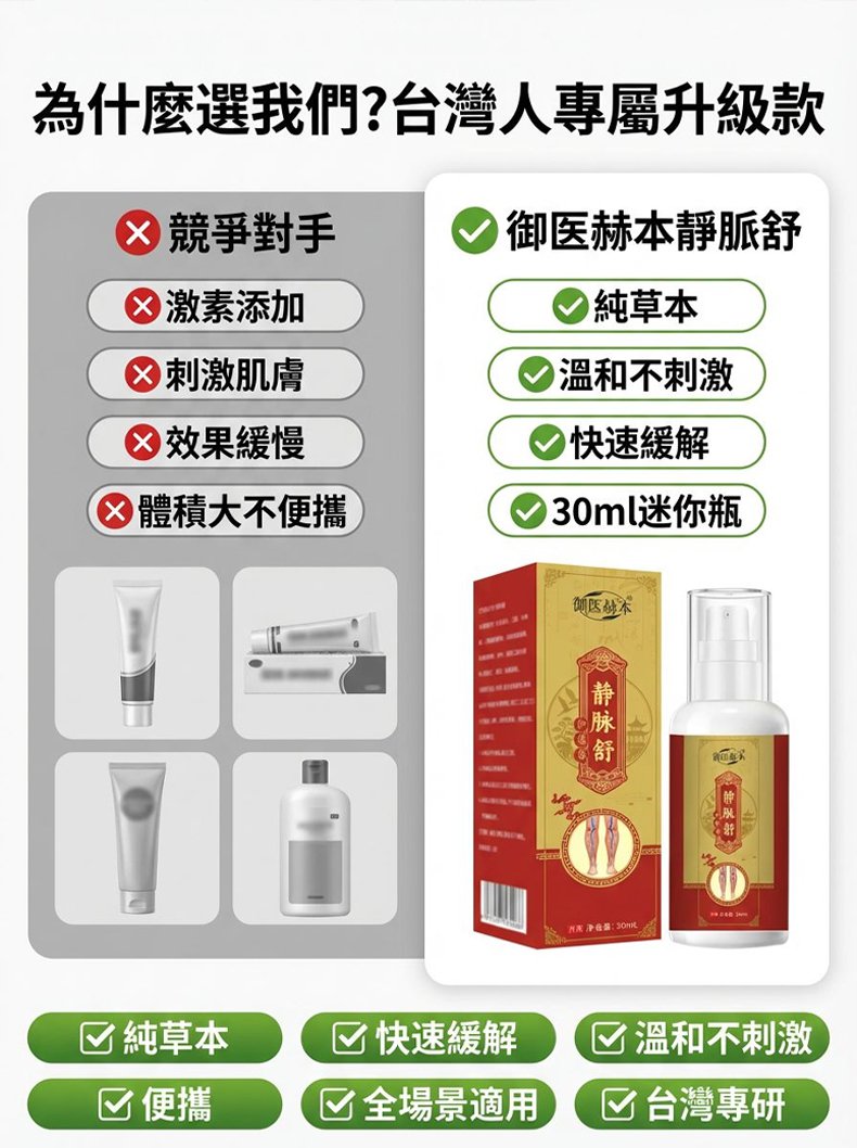 翻译件-SL-草本静脉舒护理液-1352293-系统_09.jpg