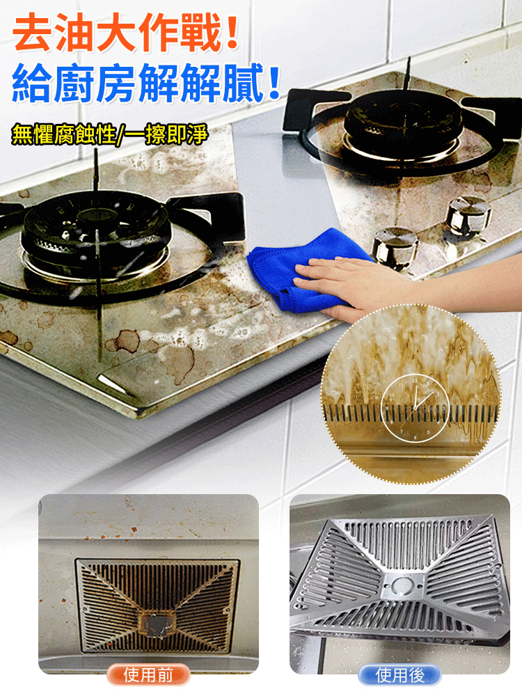 廚房重油污陽離子乳化劑