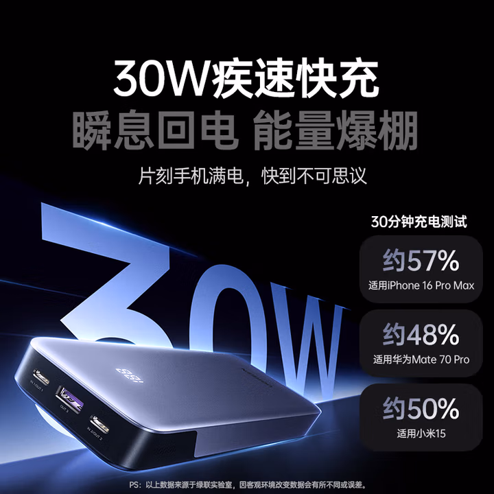 绿联30W双向快充充电宝（PB532）