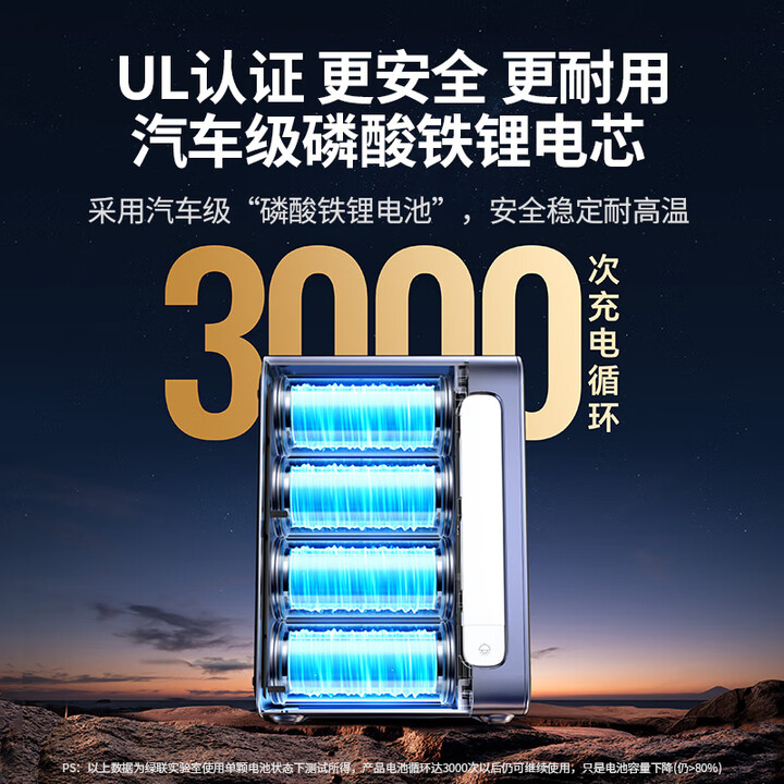 绿联能量湃Pro 300W移动电源（PB770）