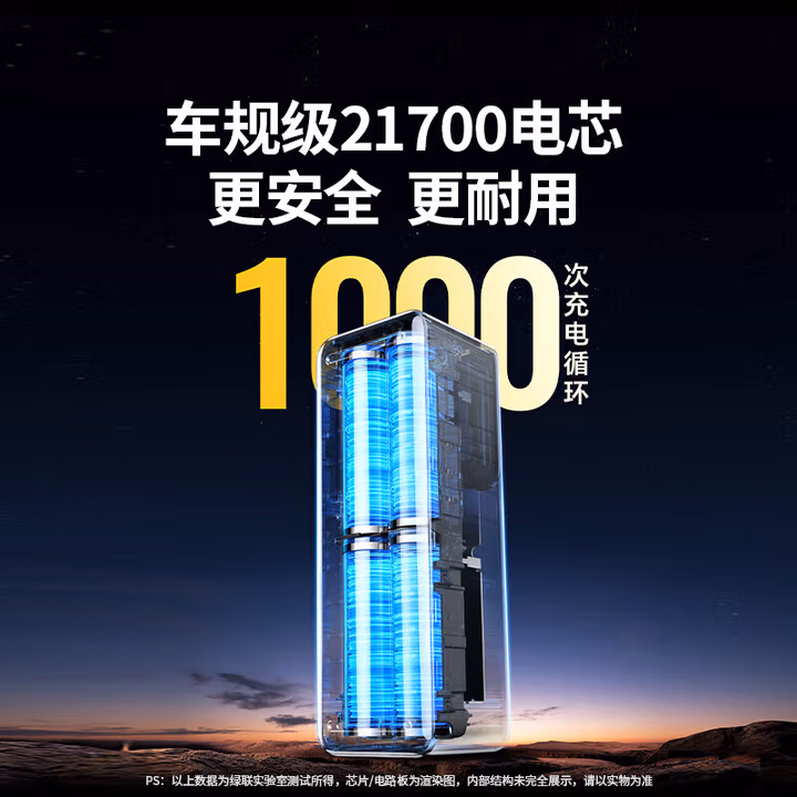 绿联能量湃Pro 200W充电宝（PB722）