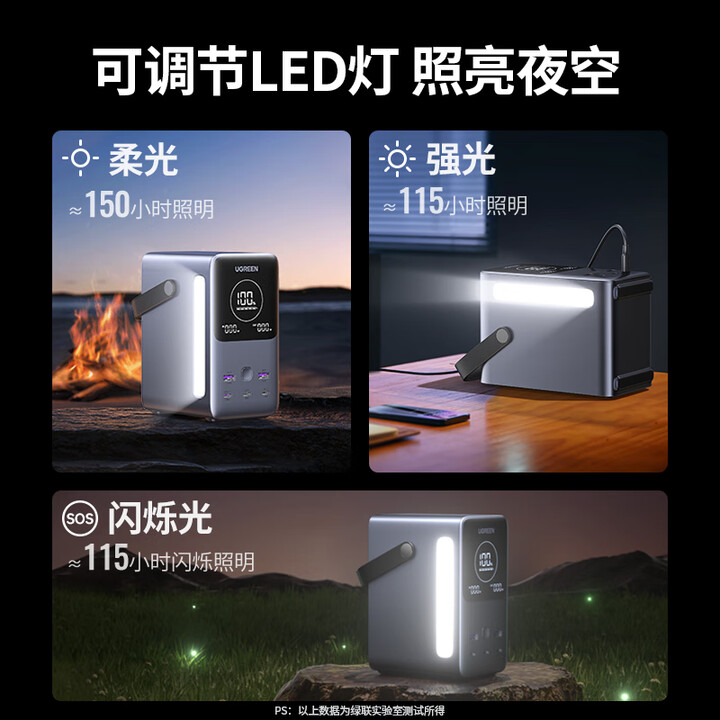 绿联能量湃Pro 300W移动电源（PB770）