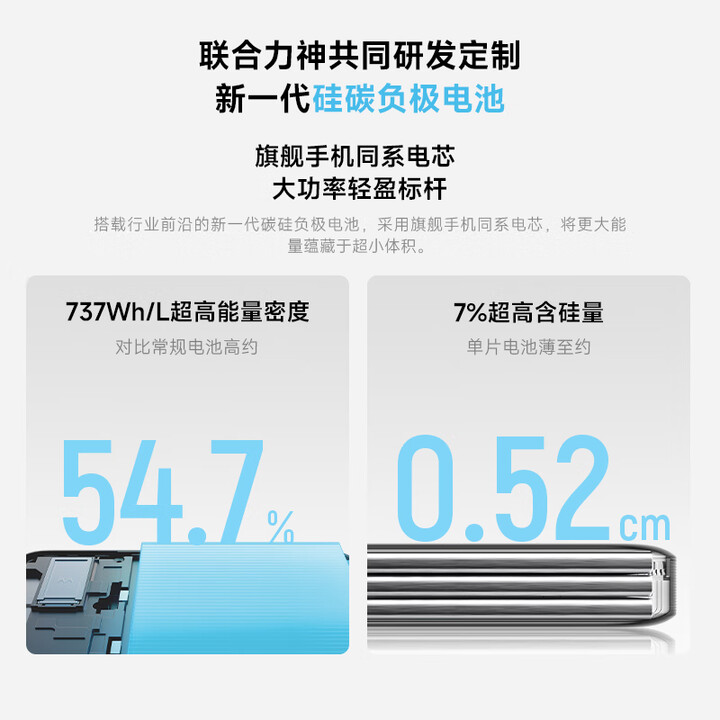 酷态科15超级电能卡Air