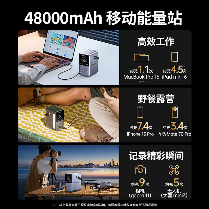 绿联能量湃Pro 300W移动电源（PB770）