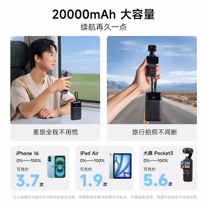 酷态科CP24电能块自带双线