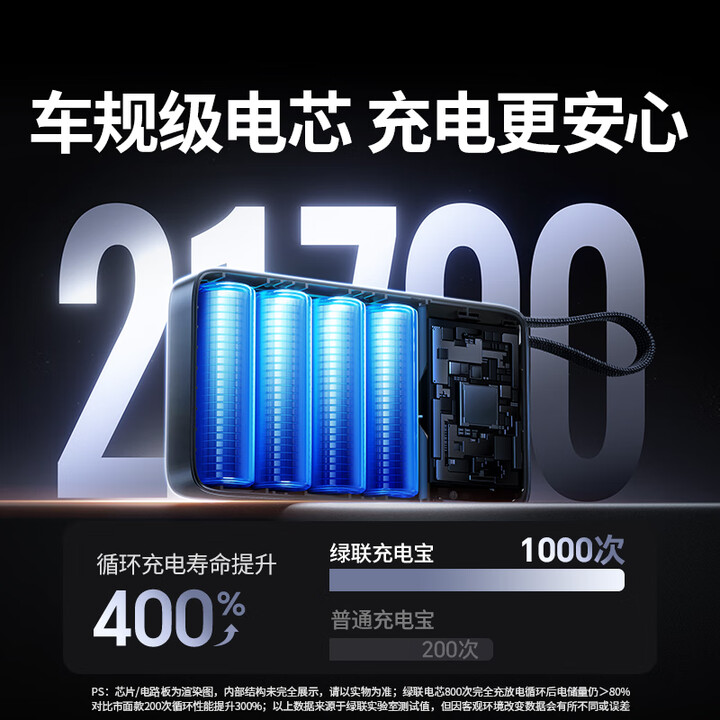 绿联67W自带线移动电源（PB550）