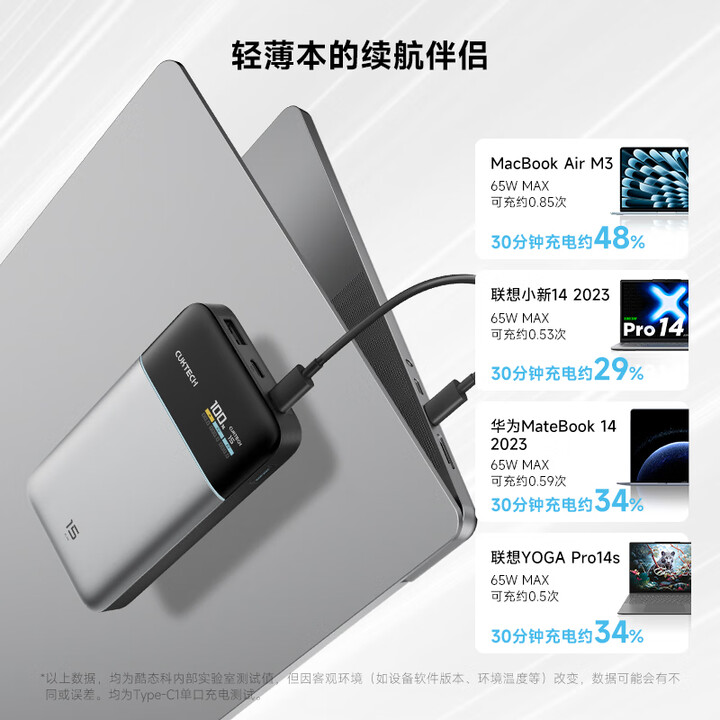 酷态科15超级电能卡Air