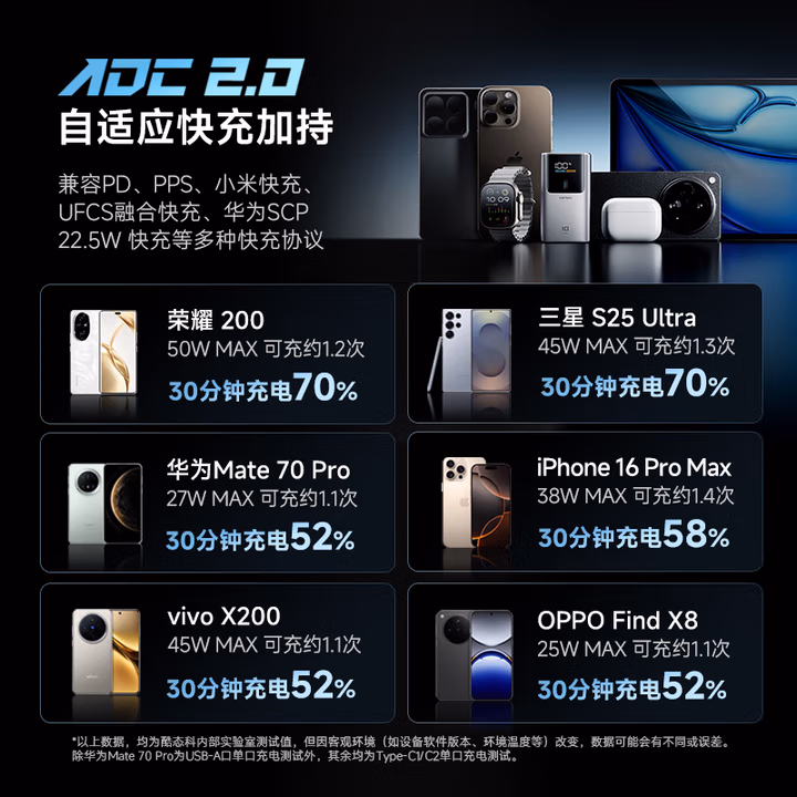 酷态科10号超级电能棒mini
