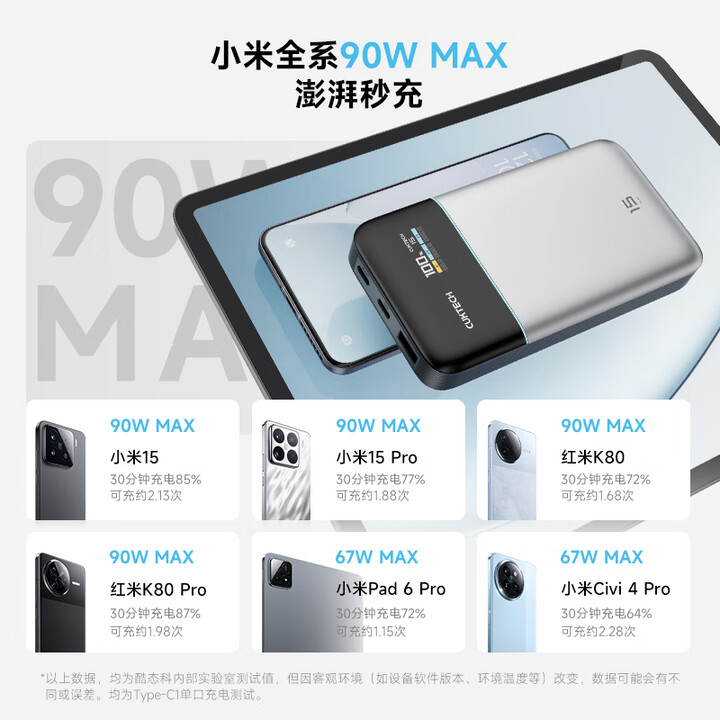 酷态科15超级电能卡Air