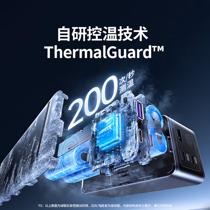 绿联能量湃Pro 200W充电宝（PB722）