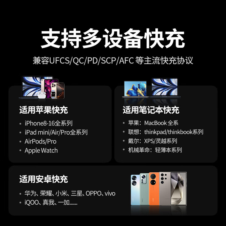 绿联67W自带线移动电源（PB550）
