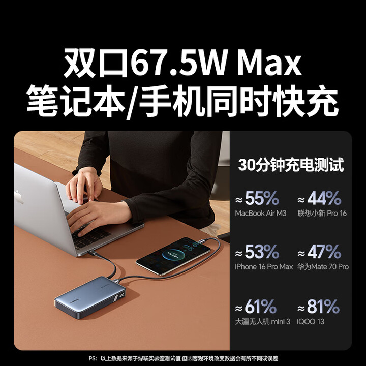 绿联67W自带线移动电源（PB550）