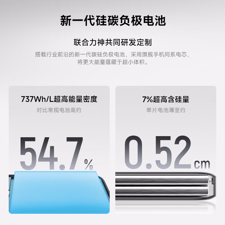 酷态科10号超级磁吸电能卡
