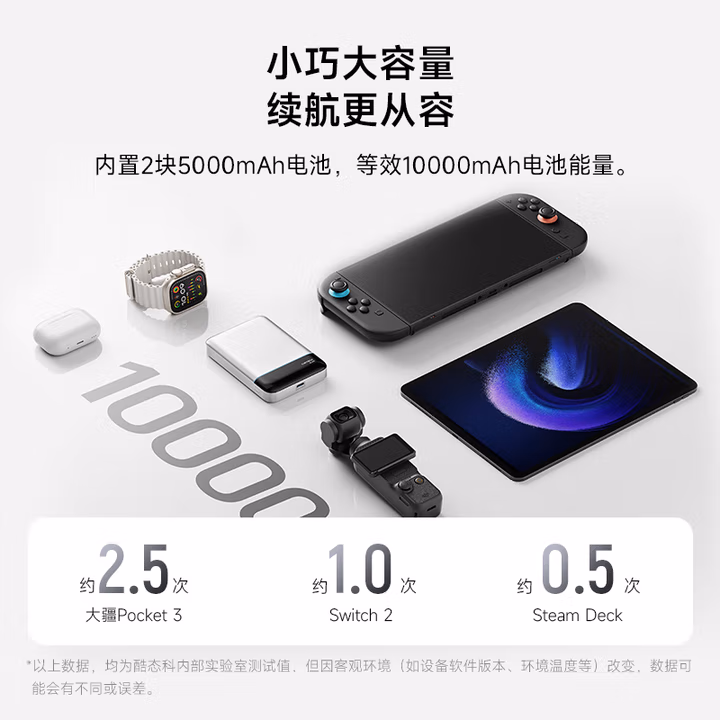 酷态科10号超级磁吸电能卡