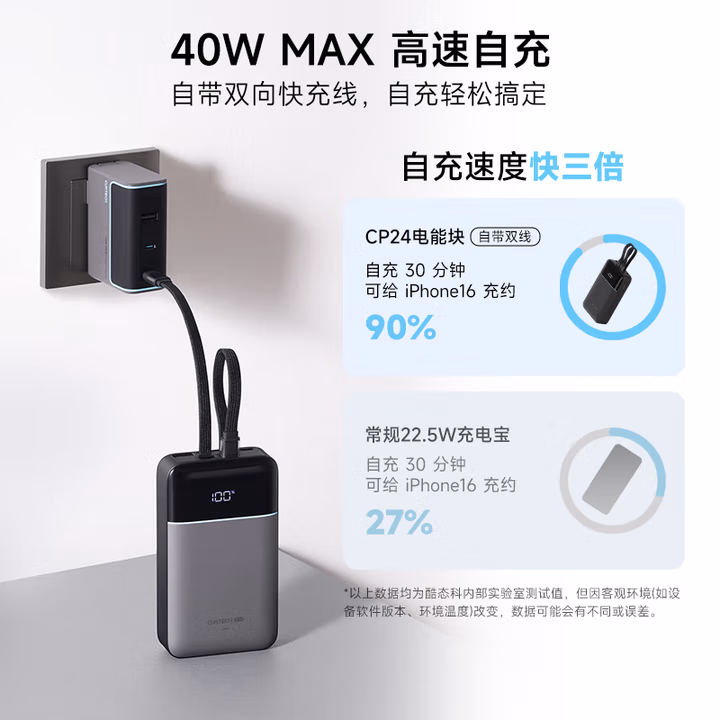 酷态科CP24电能块自带双线